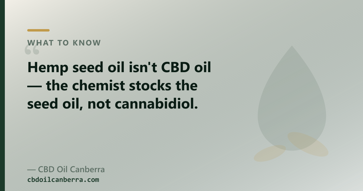 Hemp seed oil is not CBD oil