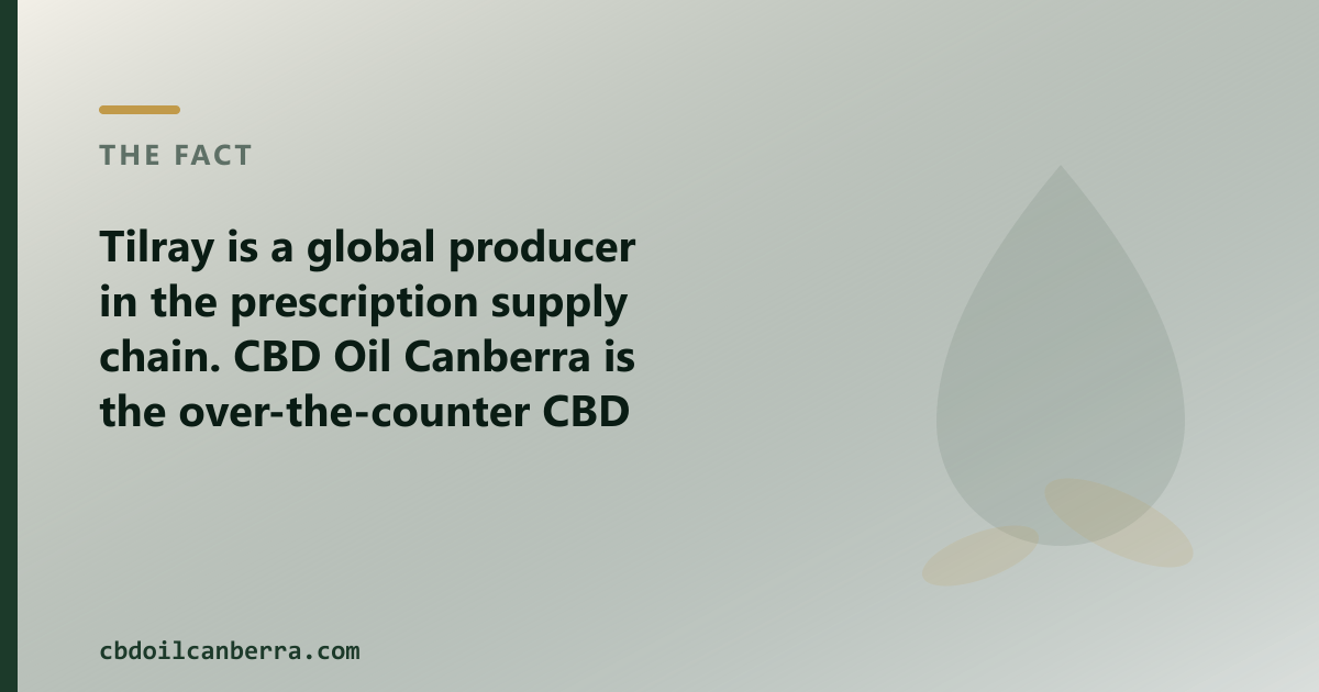 A global Rx producer and a local OTC shop are two different routes, for different needs